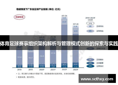体育足球赛事组织架构解析与管理模式创新的探索与实践