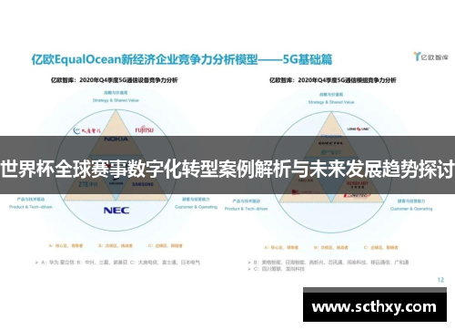 世界杯全球赛事数字化转型案例解析与未来发展趋势探讨