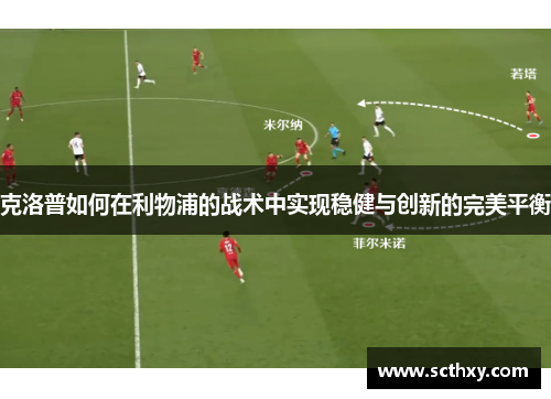 克洛普如何在利物浦的战术中实现稳健与创新的完美平衡