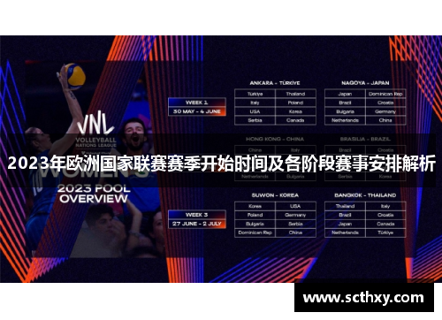 2023年欧洲国家联赛赛季开始时间及各阶段赛事安排解析