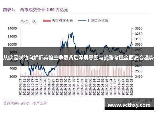 从欧足联动向解析英格兰争冠背后深层意图与战略考量全面演变趋势 从欧足联动向解析英格兰争冠背后深层意图与战略考量全面演变趋势