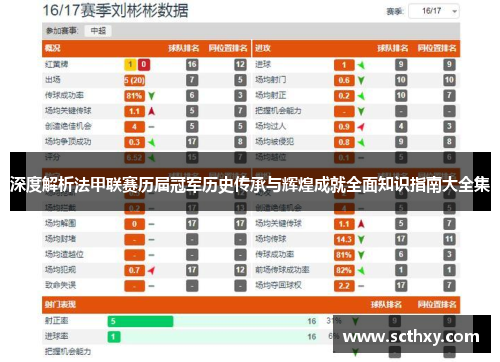 深度解析法甲联赛历届冠军历史传承与辉煌成就全面知识指南大全集 深度解析法甲联赛历届冠军历史传承与辉煌成就全面知识指南大全集