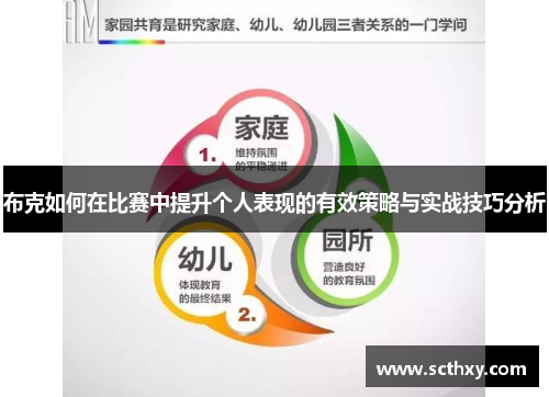 布克如何在比赛中提升个人表现的有效策略与实战技巧分析