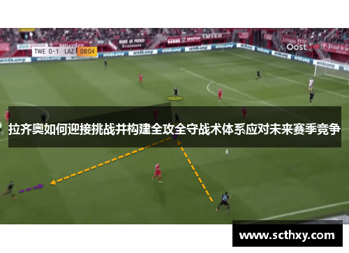 拉齐奥如何迎接挑战并构建全攻全守战术体系应对未来赛季竞争 拉齐奥如何迎接挑战并构建全攻全守战术体系应对未来赛季竞争