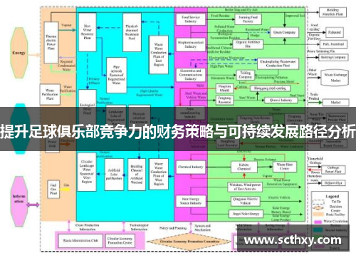 提升足球俱乐部竞争力的财务策略与可持续发展路径分析