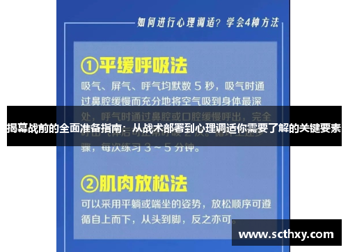 揭幕战前的全面准备指南：从战术部署到心理调适你需要了解的关键要素